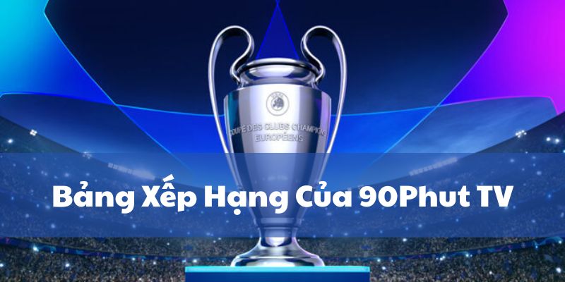 Kết quả bóng đá của 90Phut TV
